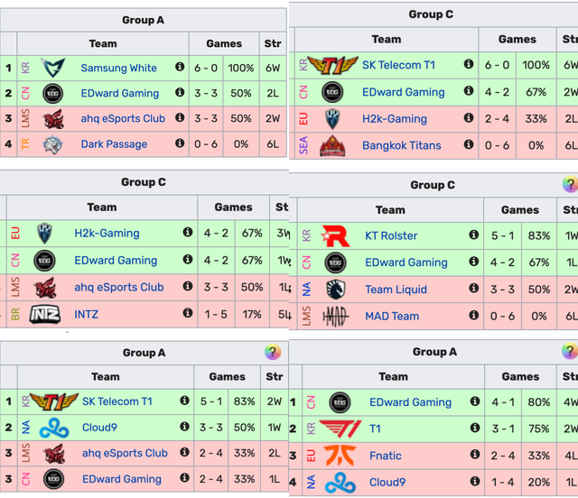 开云-EDG血洗T1，Hanssama团战一打五激烈交锋成都决赛之夜，留下经典瞬间的简单介绍